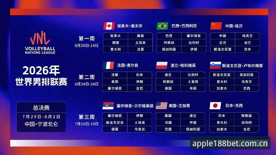 2030世界杯扩军66队的3大关键变化与5个技术推演
